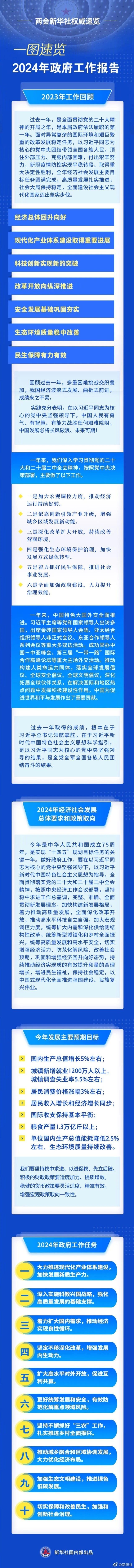 微信图片_20240312200130.jpg